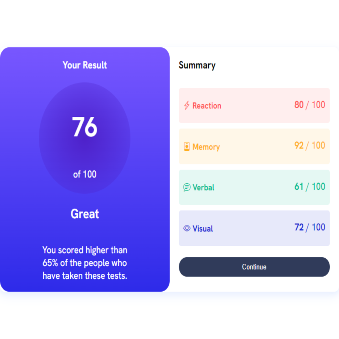 infographic